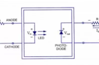 OPTO VÀ ỨNG DỤNG CỦA OPTO